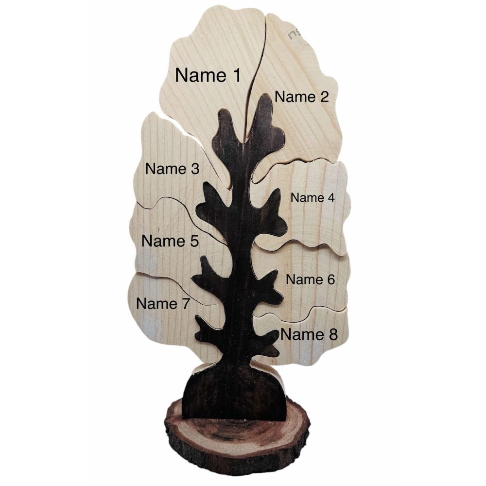 Family Tree 8 Names