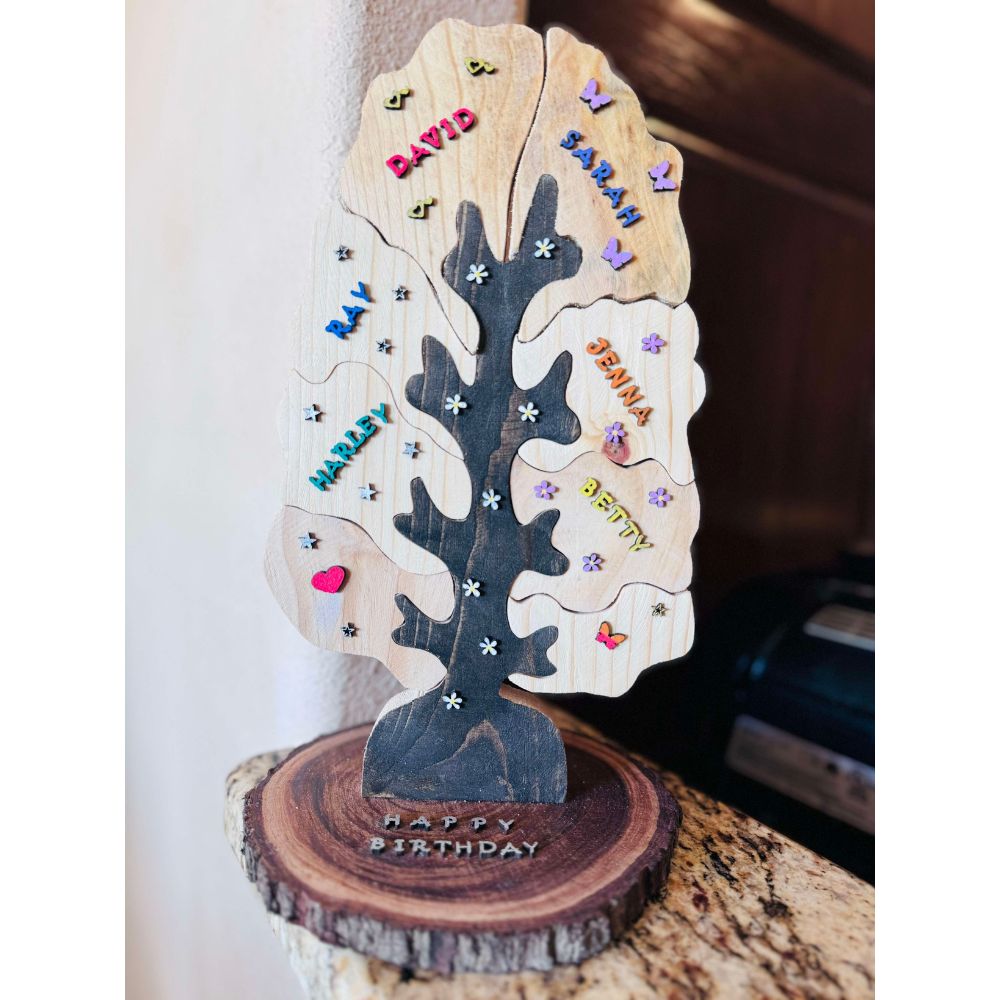 Family Tree 8 Names