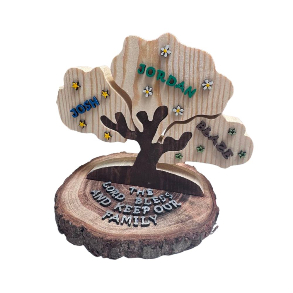 Family Tree 3 Names