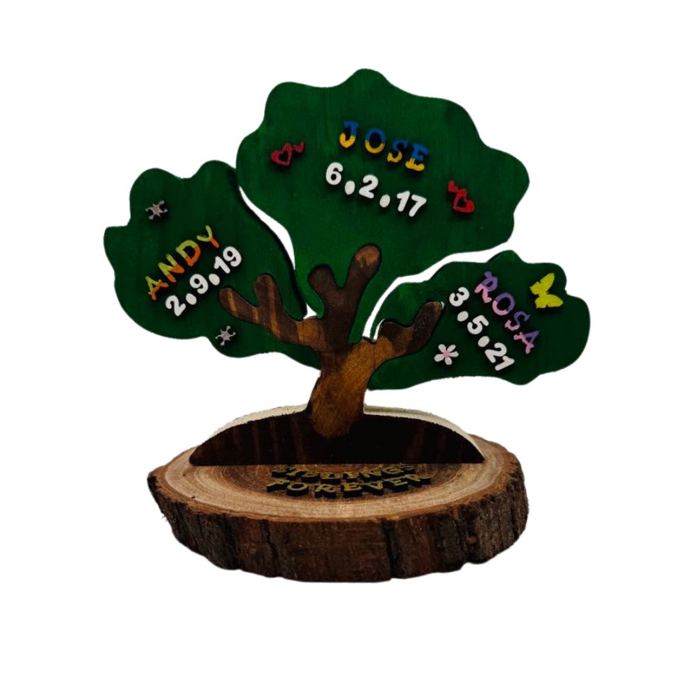 Family Tree 3 Names