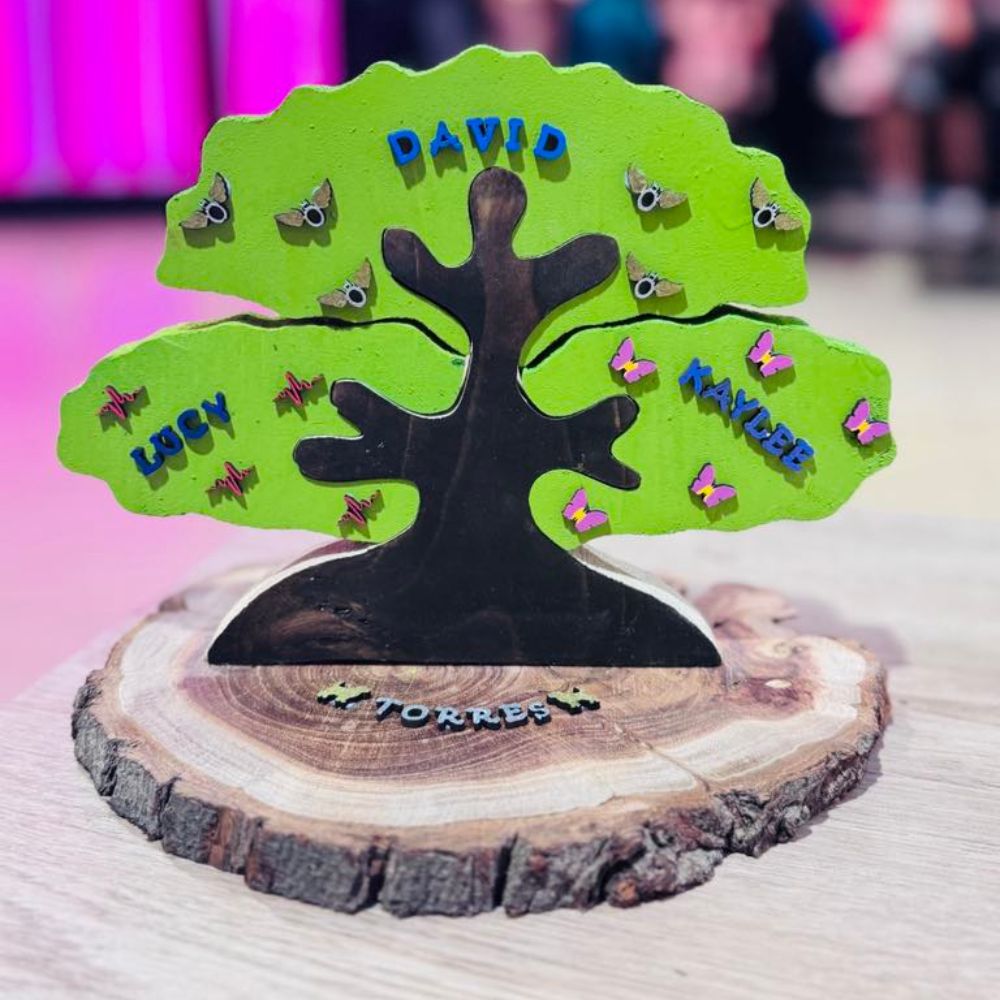 Family Tree 3 Names