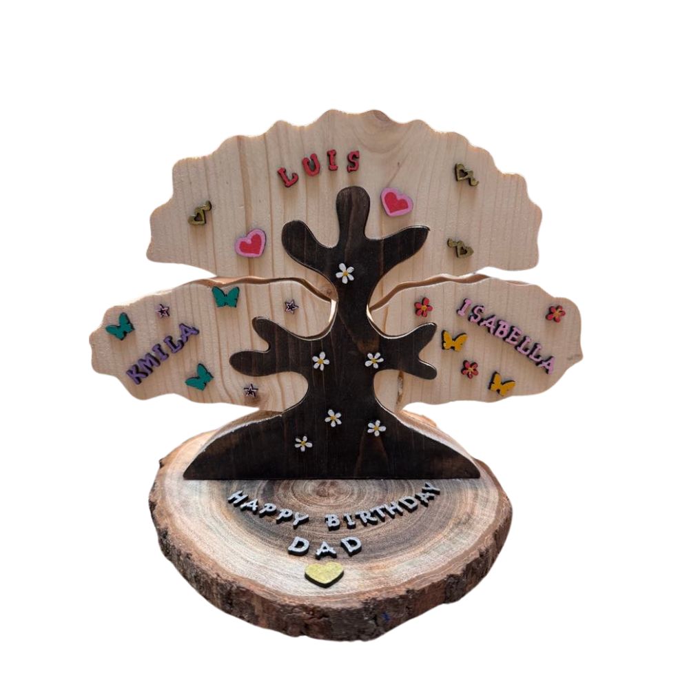 Family Tree 3 Names