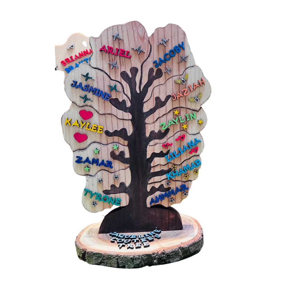 Family Tree 11 Names