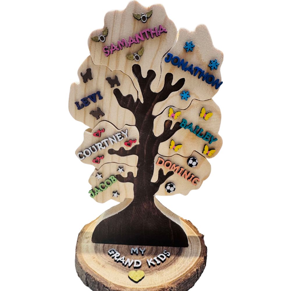Family Tree 7 Names