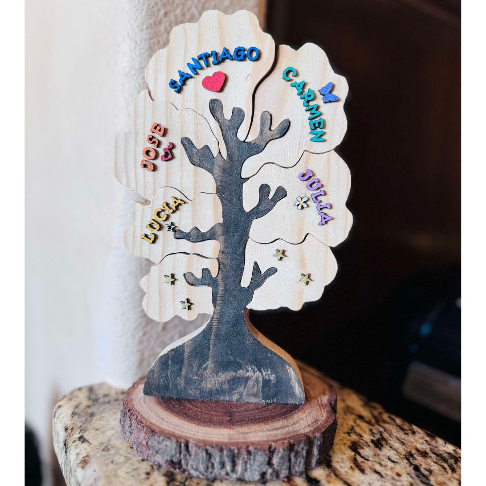 Family Tree 7 Names