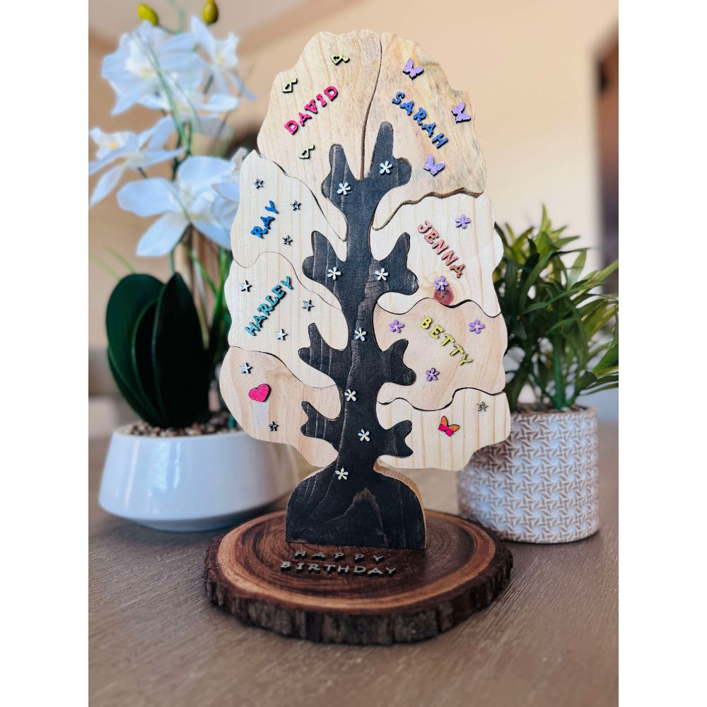 Family Tree 8 Names